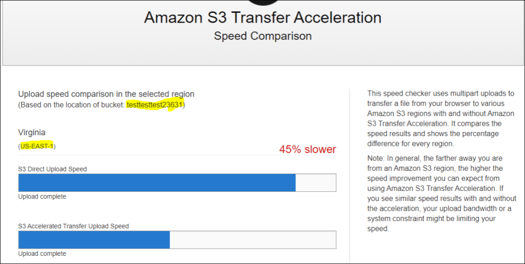 S3 Transfer Acceleration in AWS | SmartTechWays – Innovative Solutions